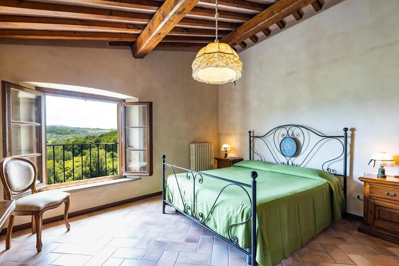 Vecchia Fattoria Castelli Agriturismo Usigliano 0*,